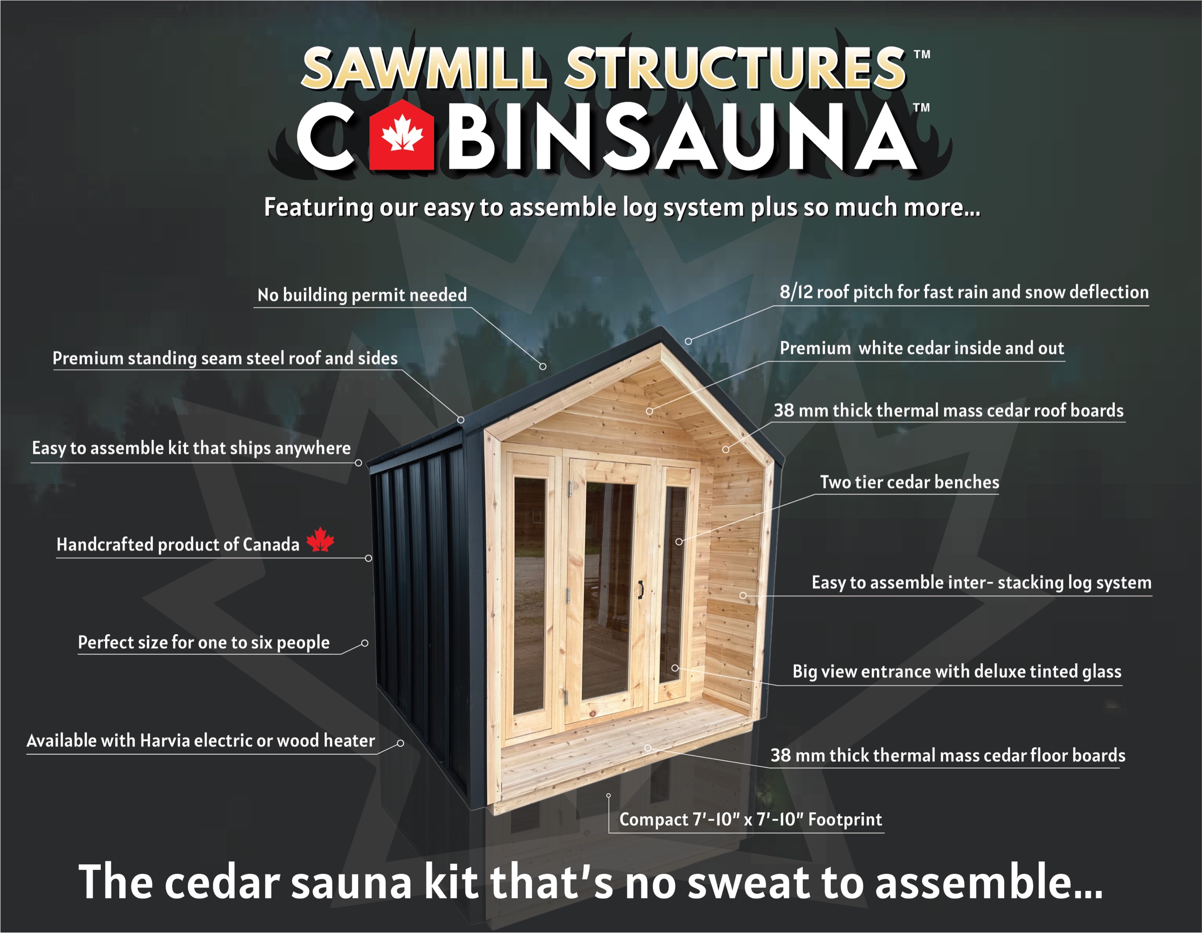SKU# CABSAUNA | CabinSauna™ - Image 2
